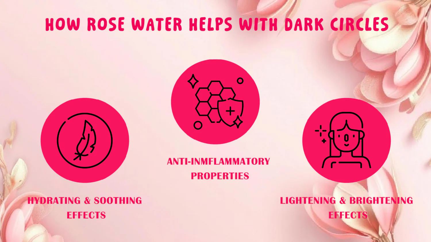 Can Rose Water Be Your Secret Weapon Against Dark Circles?