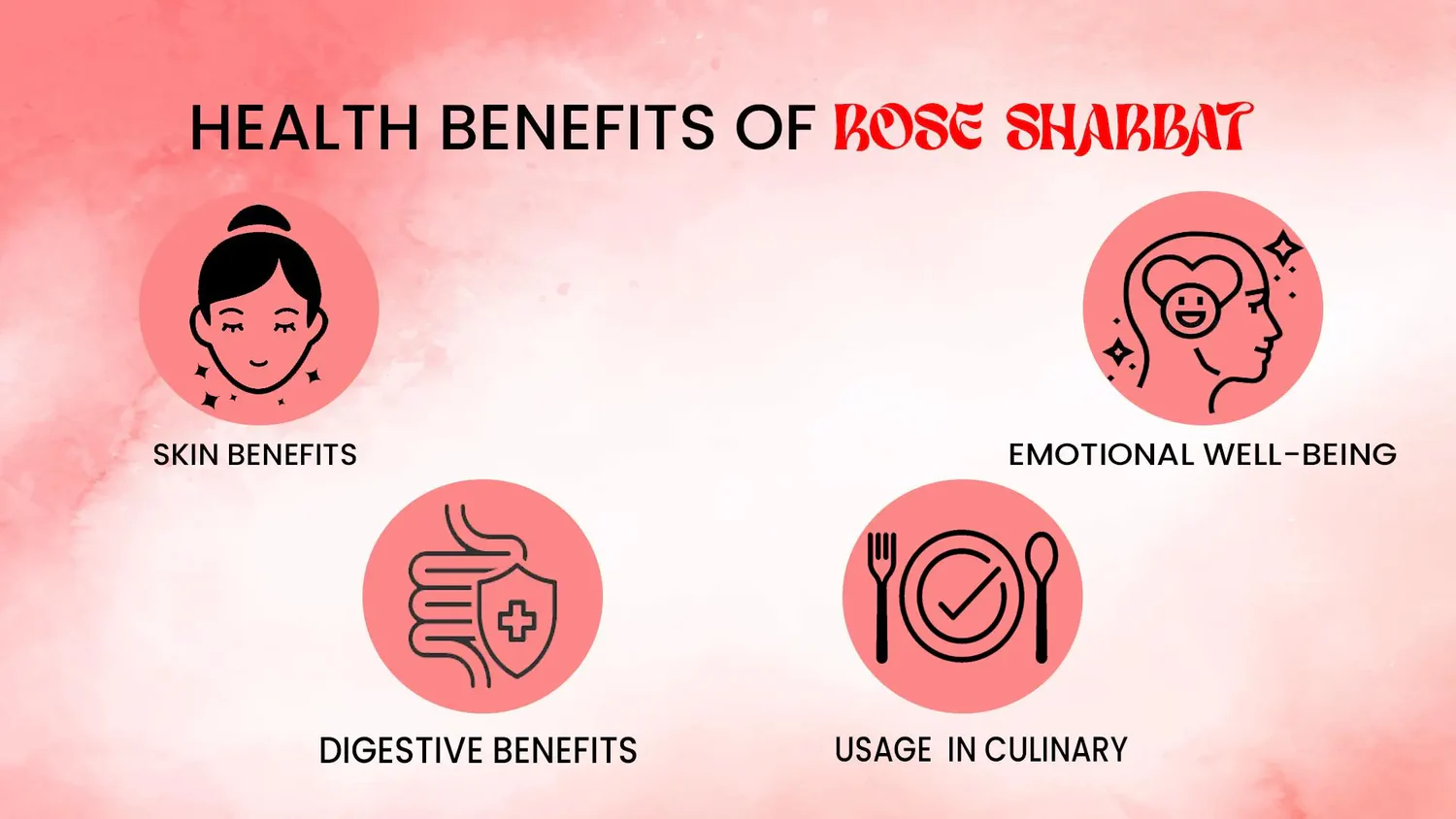 Rose Sharbat Benefits: Nature’s Gift to Your Health!