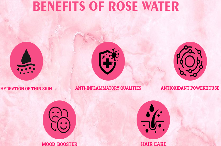 5 Rose Water Secrets You’ll Love!